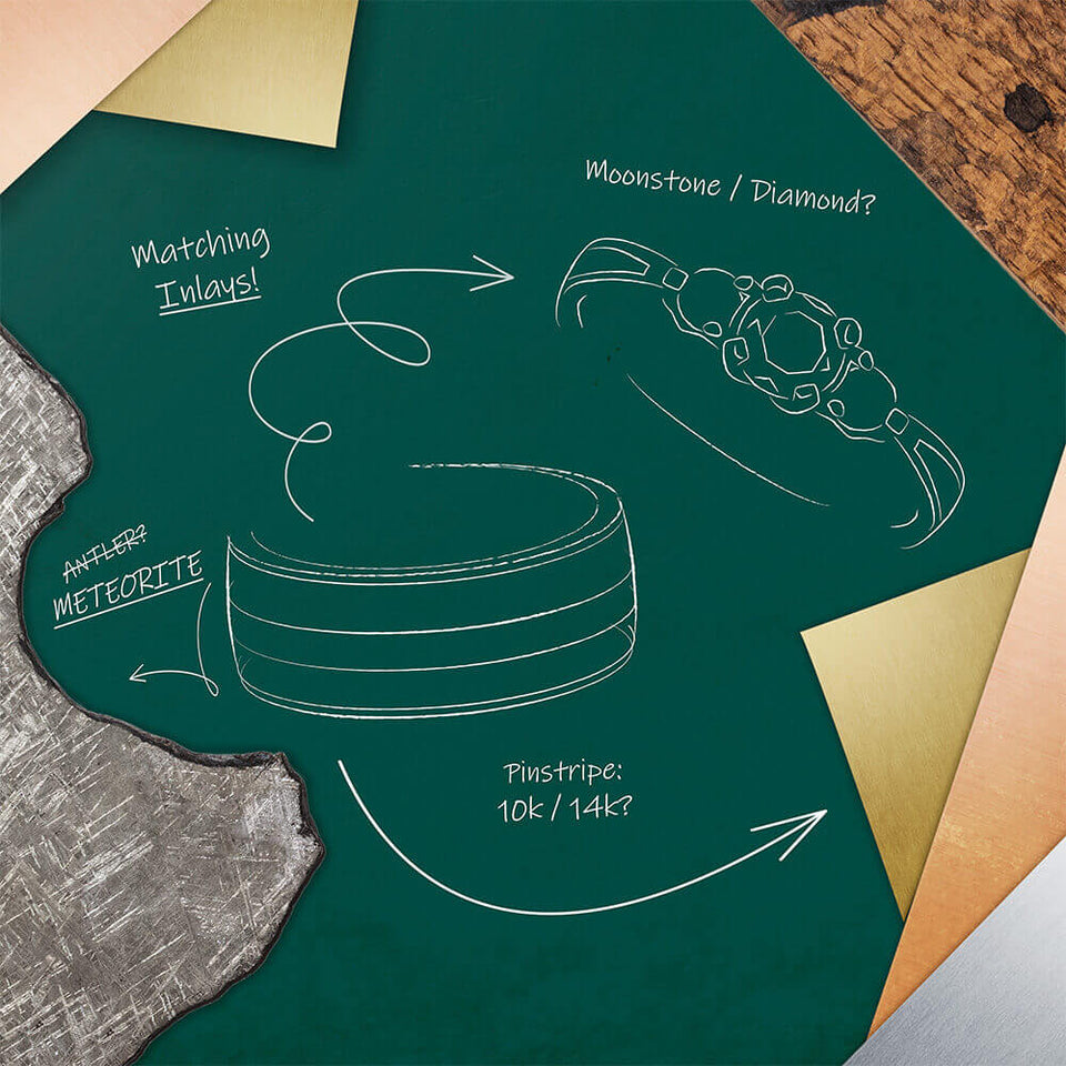 Design sketch of a ring with text on a green background