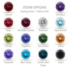 Stone Options