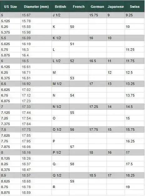 Ring Sizer, Custom Made to Order, Non-Refundable, Current Customers Only-1170 - Jewelry by Johan