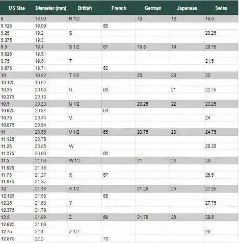 Ring Sizer, Custom Made to Order, Non-Refundable, Current Customers Only-1170 - Jewelry by Johan