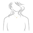 Illustration of necklace worn on a figure