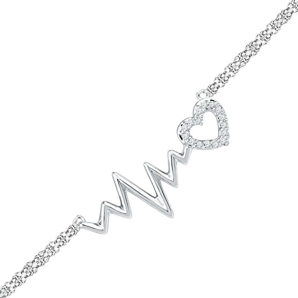 Amazon.com: Sterling Silver 925 Heartbeat Bracelet, Heartbeat Pulse Chain  Bracelet For Women & Girls, Dainty Nursing Heartbeat Bracelet with  Adjustable Chain: Clothing, Shoes & Jewelry