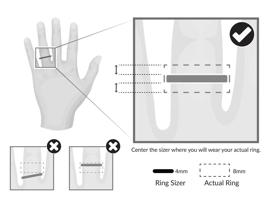 Ring Sizing Kit, Find Your Estimated Ring Size